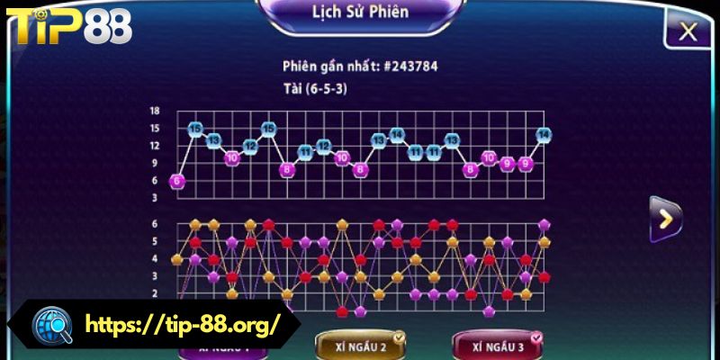 Những điều cần lưu ý khi bắt cầu tài xỉu TIP88